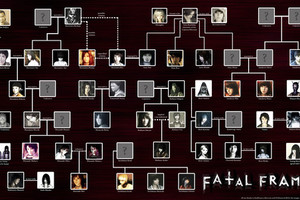 Fatal Frame - генеалогическое древо
